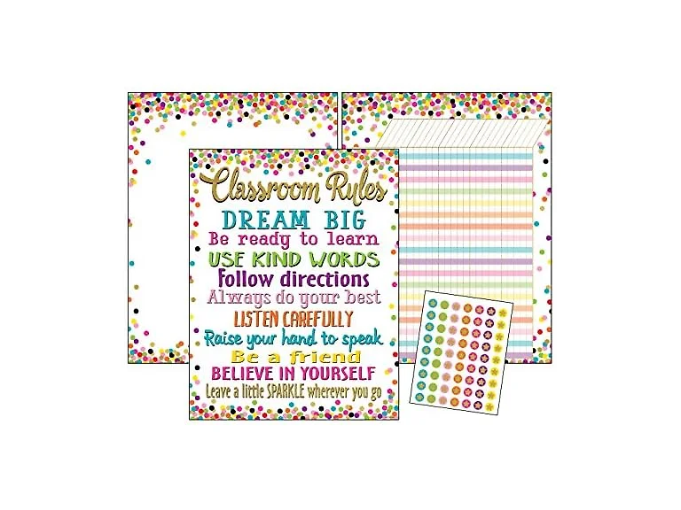 Teacher Created Resources Confetti Classroom Essentials
