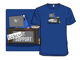 BiscuIT Support