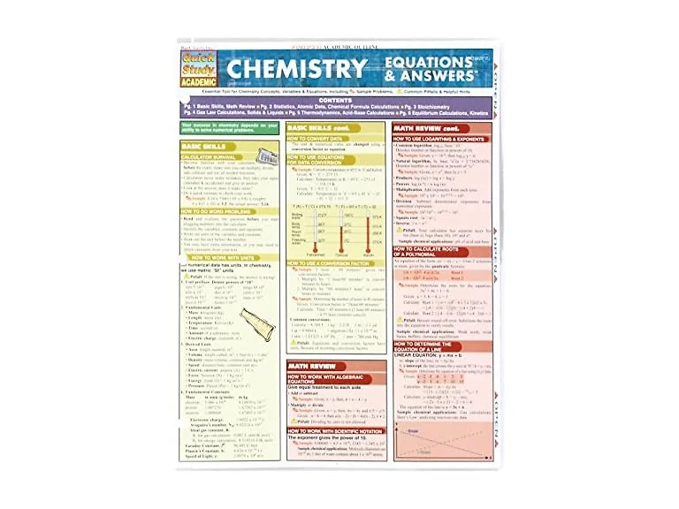 BarCharts Chemistry Equations