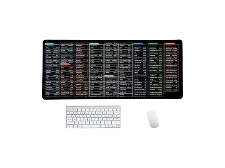 TAOTOP Quick Key Keyboard Mouse Pad