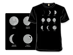 Know Your Moons - Men's Small