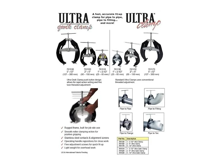 Sumner Manufacturing UQC5-12 Pipe Clamp