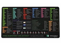 Excel Shortcut Gaming Mouse Pad