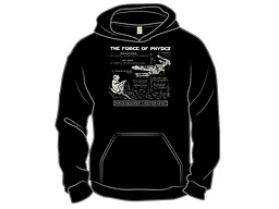 The Force of Physics