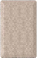 Kitchen Mats For Floor,3/4 Inch