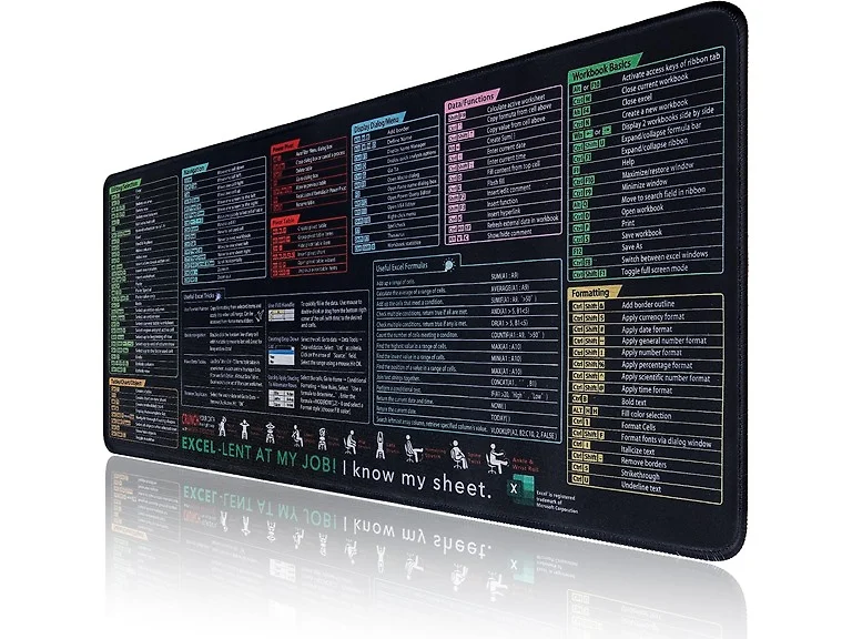 Excel Shortcut Mouse Pad 10 Key Zones