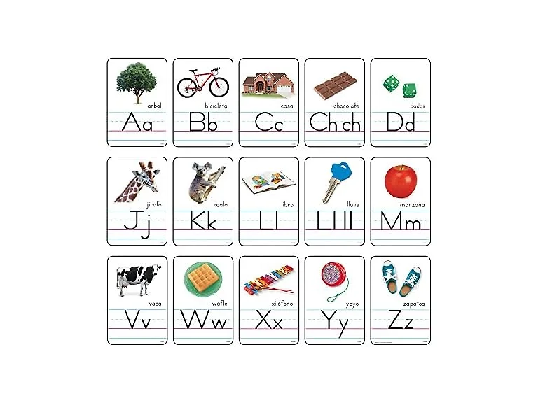 TREND enterprises,Bulletin Board Set