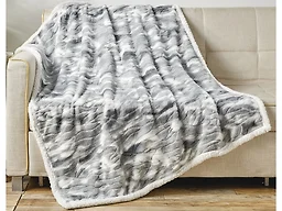 Luxury Home ALASKA-FUR-SHERPA-GRAY-THROW A