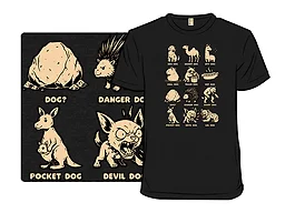 Different Types of Dog