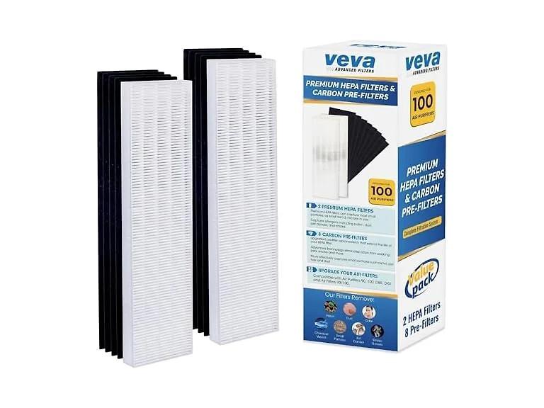 VEVA Premium 2 HEPA Filter Replacements