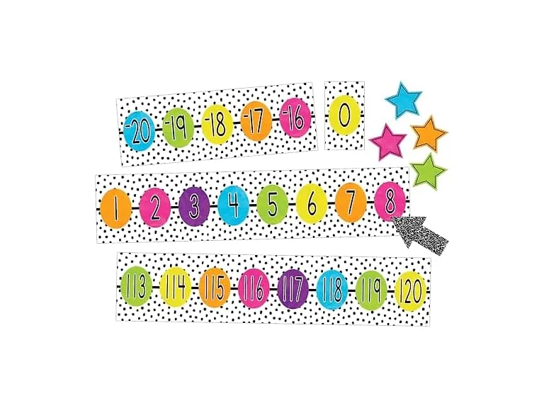 Teacher Created Resources Brights 4Ever Number Line