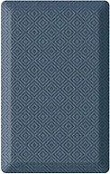 Kitchen Mats For Floor,3/4 Inch