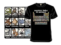 Periodic Table of Animals