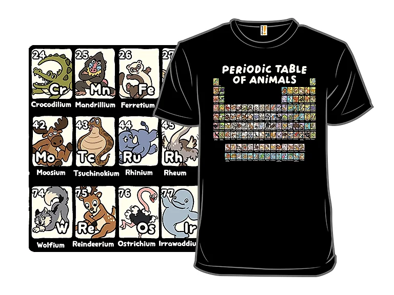 Periodic Table of Animals