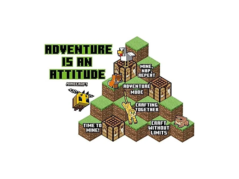 Eureka Minecraft Adventure is an Attitude Bulletin Board Set
