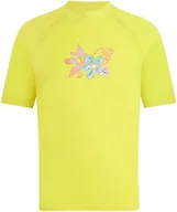 Daria Rashguard