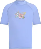 Daria Rashguard