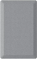 Kitchen Mats For Floor, Kitchen Rugs