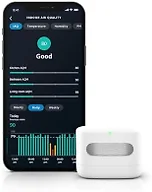 Amazon Devices Pear White Pear White