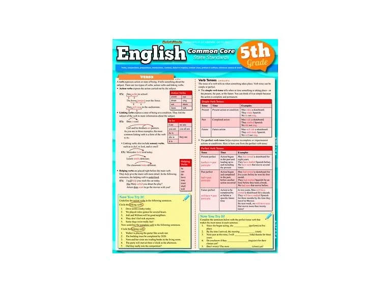 Bar Charts English Common Core 5Th Grade Laminated