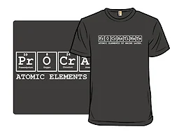 periodic procrastination