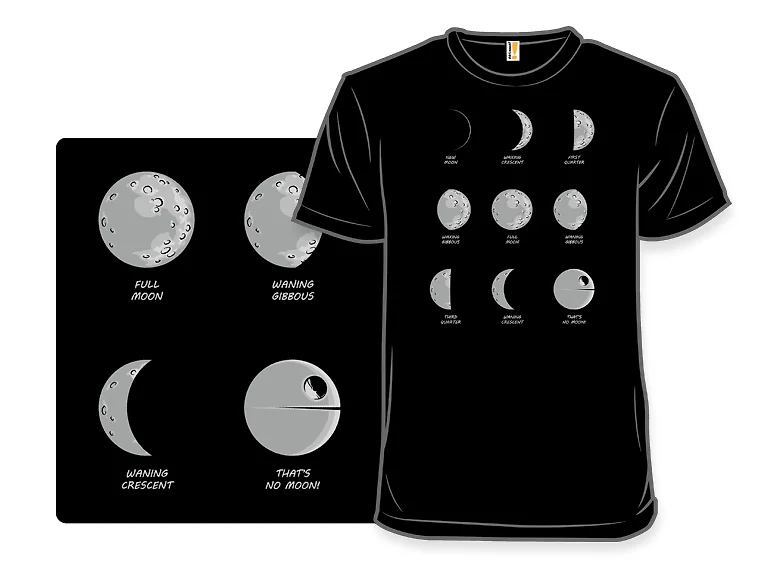 Know Your Moons